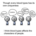 Blood Types !!! V2